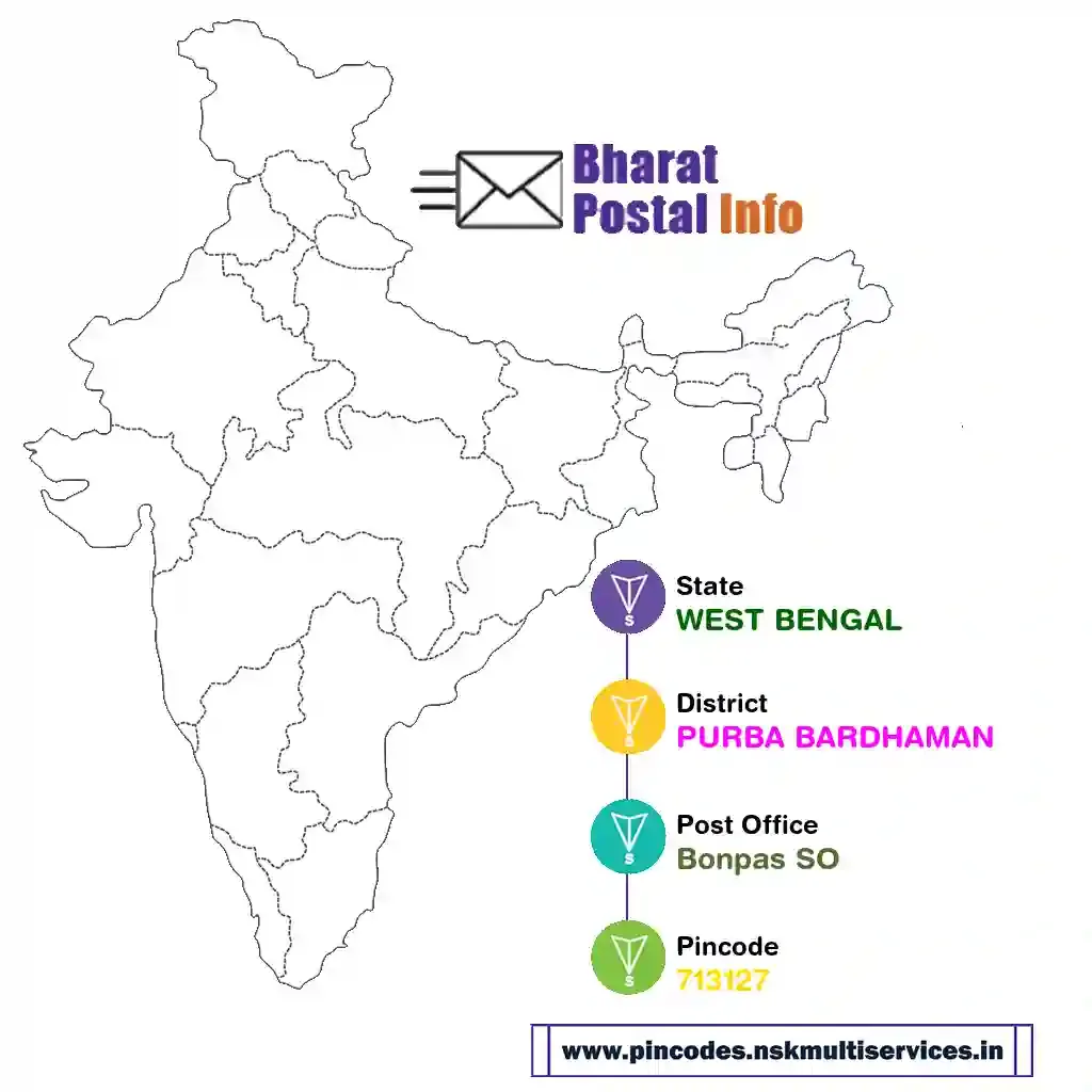 west bengal-purba bardhaman-bonpas so-713127